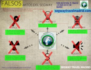 segway tours Madrid. Mitos segway. Leyendas.